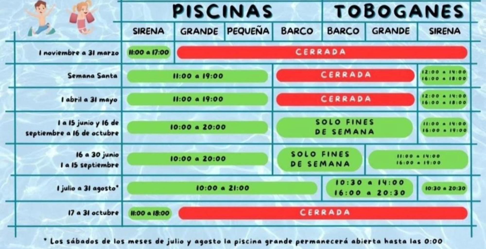 Casa Kito Suite Benalmádena Esterno foto